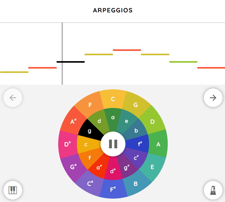 Arpeggios music game online