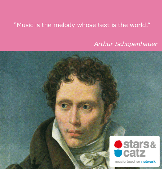 Arthur Schopenhauer Music Quote Image