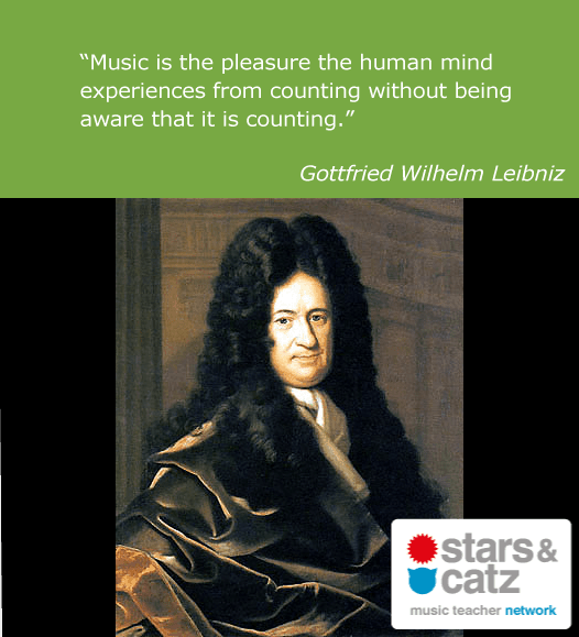 Gottfried Wilhelm Leibniz Music Quote 2 Image