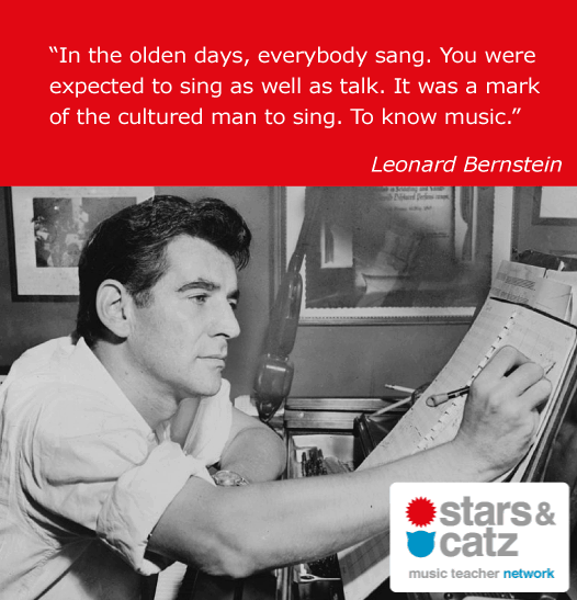 Leonard Bernstein Music Quote 1 Image