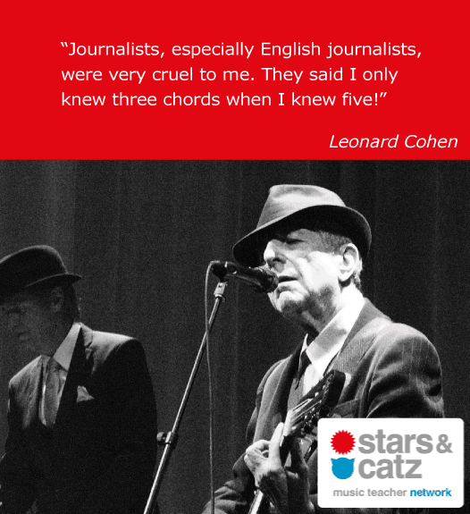 Leonard Cohen Music Quote 4