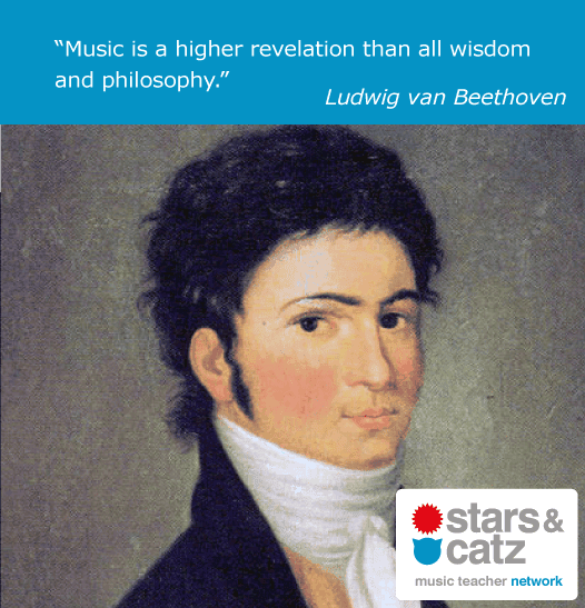 Ludwig van Beethoven Music Quote 2 Image