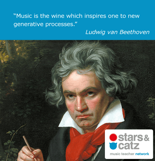Ludwig van Beethoven Music Quote 5 Image