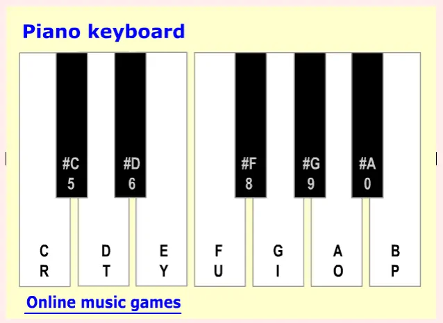 piano note emulator online tool