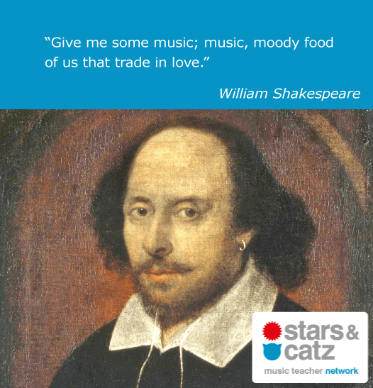 William Shakespeare Music Quote Image