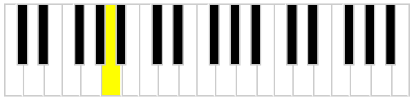 A on a piano or keyboard
